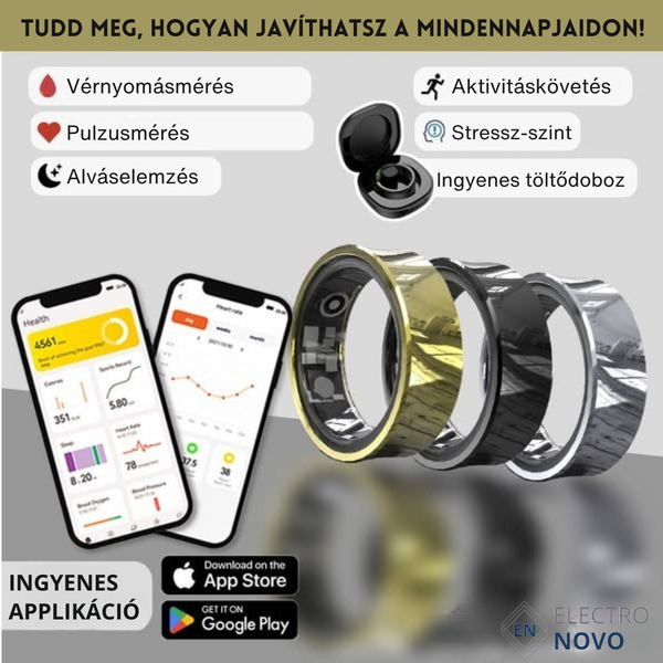 Electronovo ® IntelliRing I24